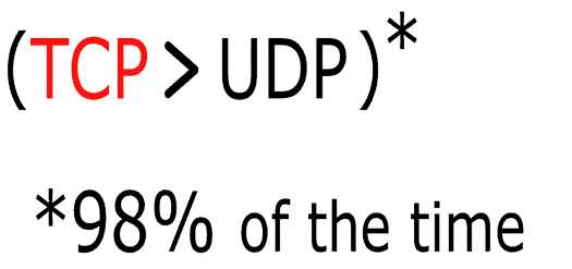 TCP is greater than UDP
