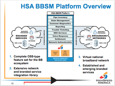 hsa bbsm platform overview